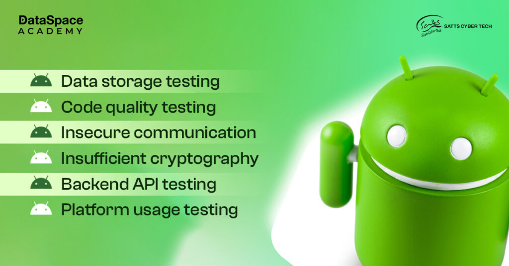 Vulnerabilities Targeted in Android Pen-Testing