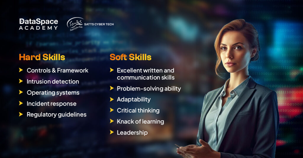 Skills needed to be a cybersecurity analyst