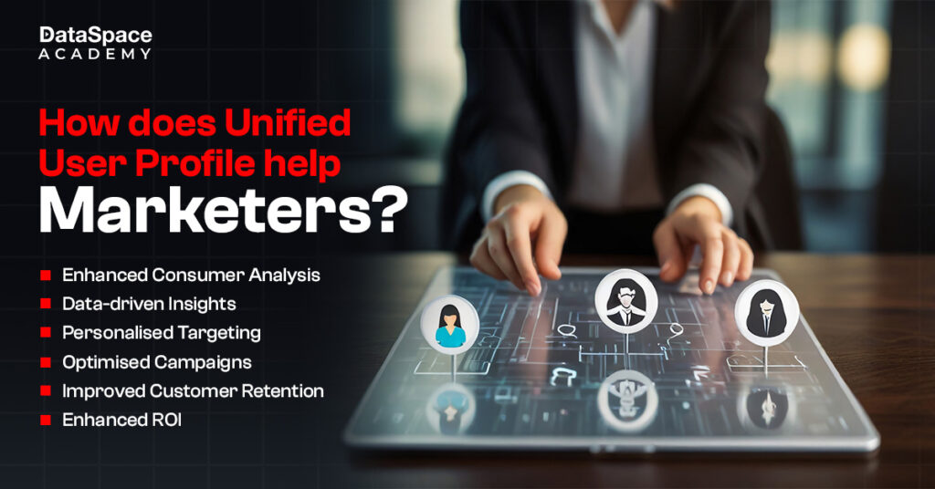 How does Unified User Profile help Marketers?