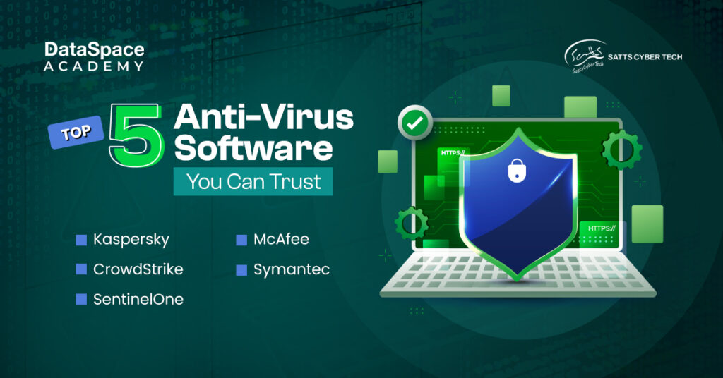 Top 5 Anti-Virus Software You Can Trust