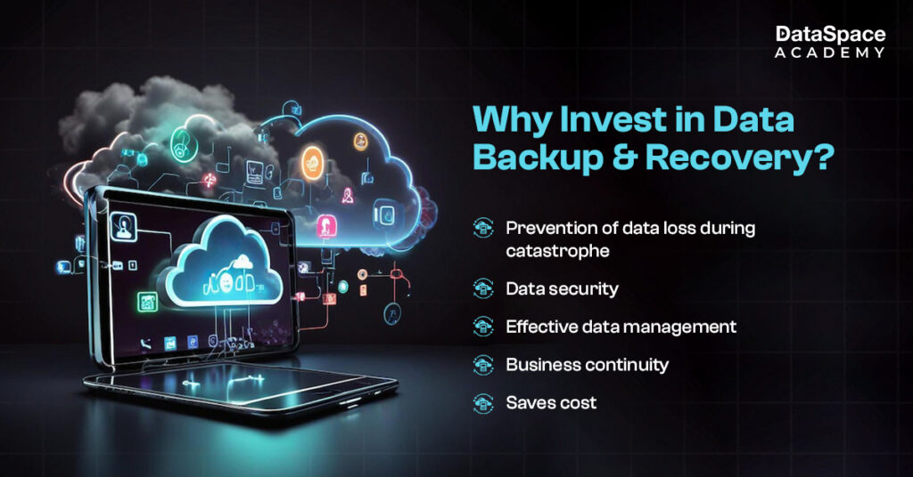 Why Invest in Data Backup & Recovery?