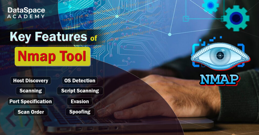 Key Features of Nmap Tool