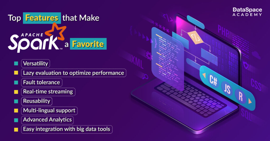 Top Features that Make Apache Spark a Favorite