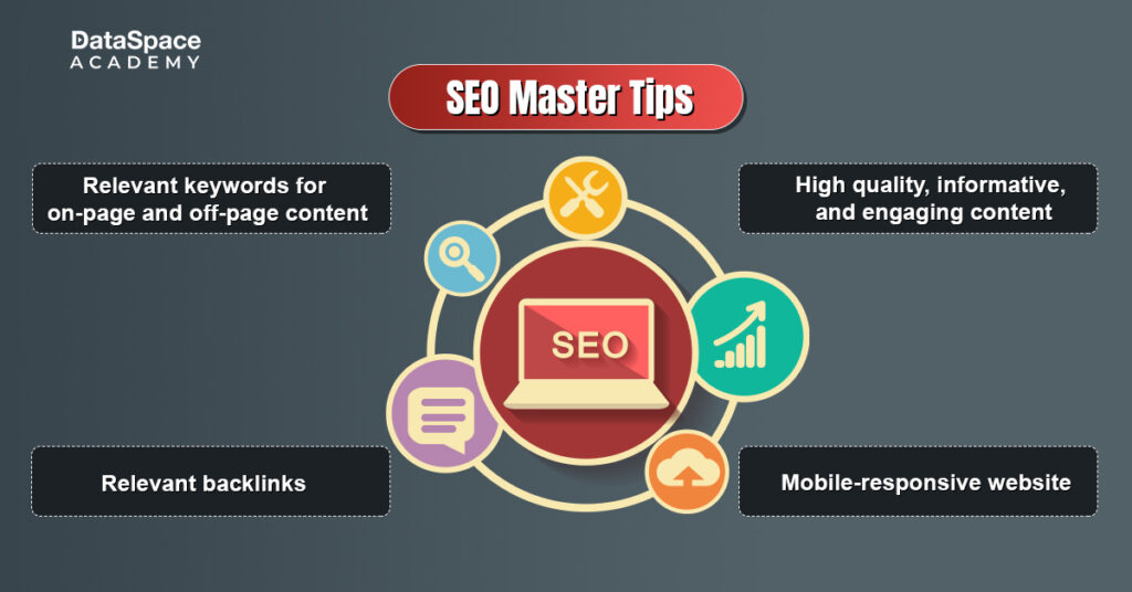 SEO Master Tips