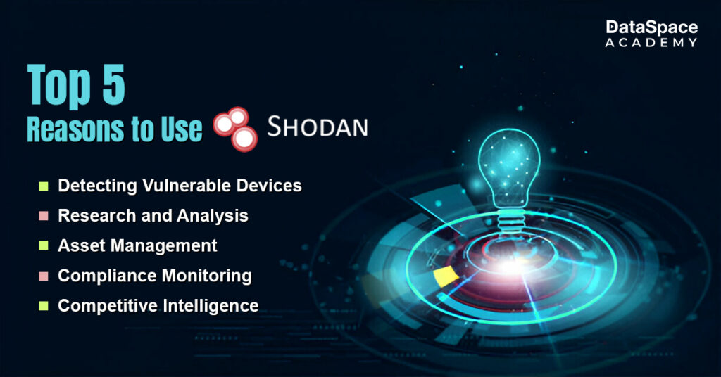 Top 5 Reasons to Use Shodan