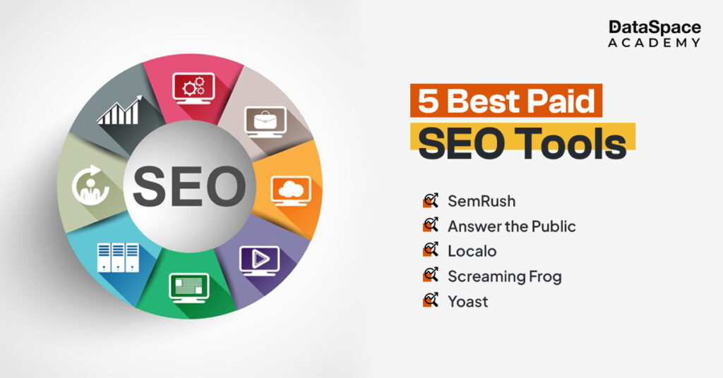 5 Best Paid SEO Tools