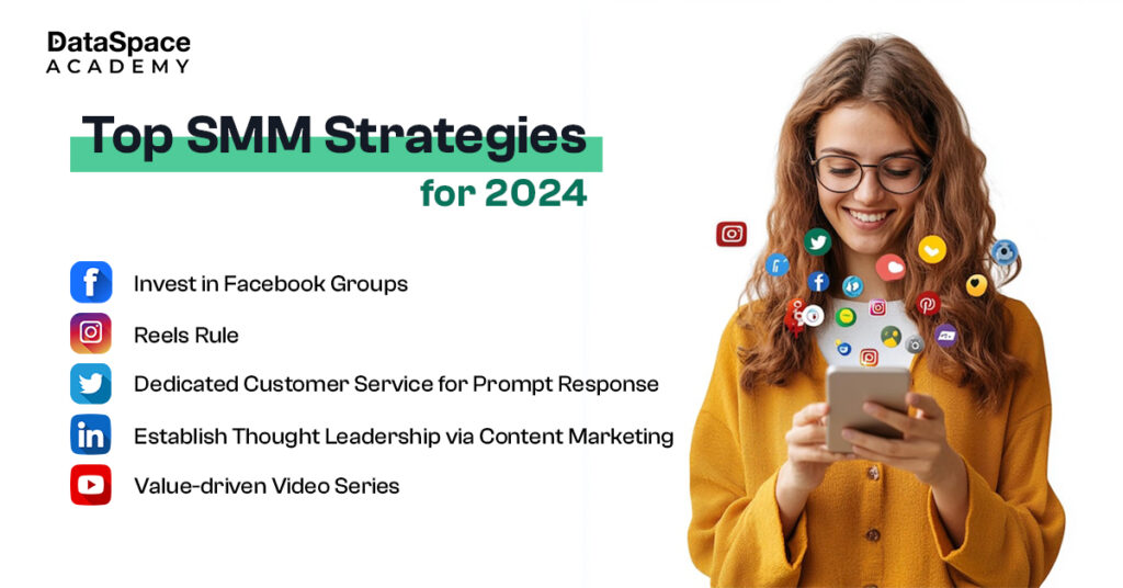 Top SMM Strategies for 2024