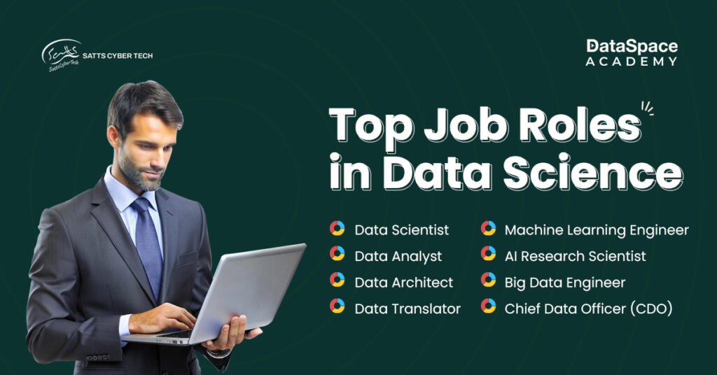 Top Job Roles in Data Science 