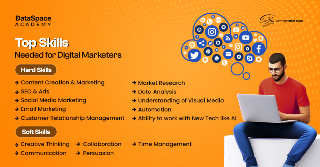 Top Skills Needed for Digital Marketers