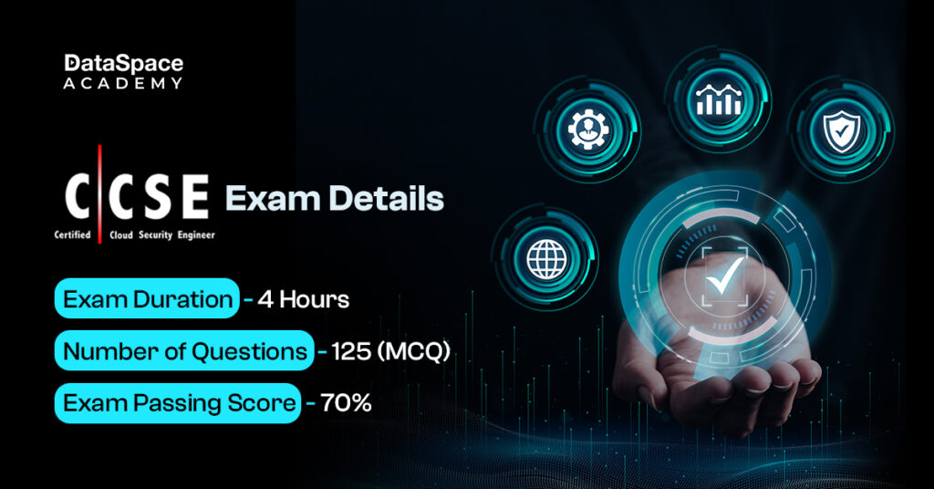 C|CSE Exam Details