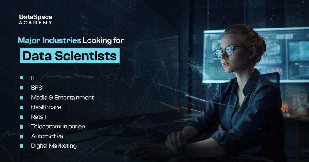 Major Industries Looking for Data Scientists