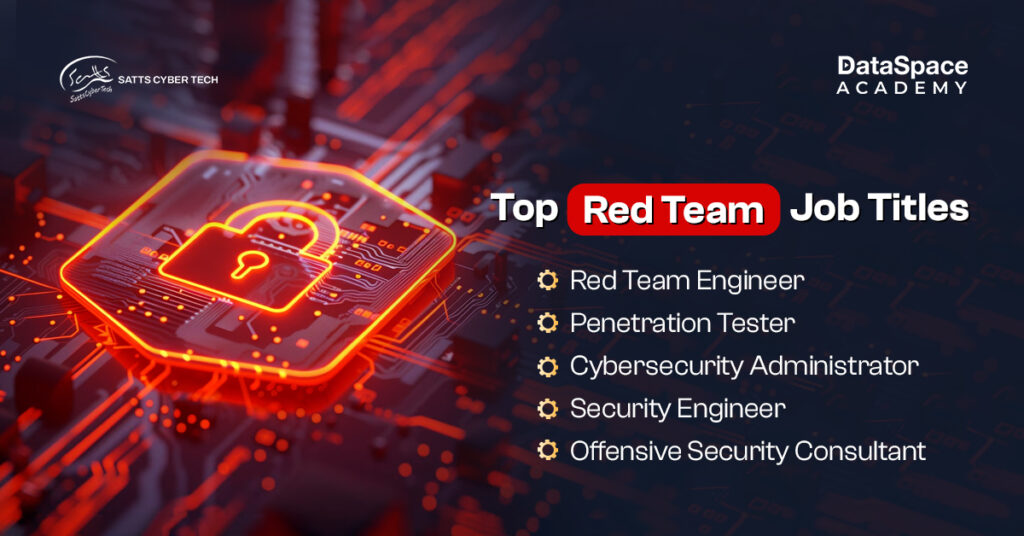 Top Red Team Job Titles