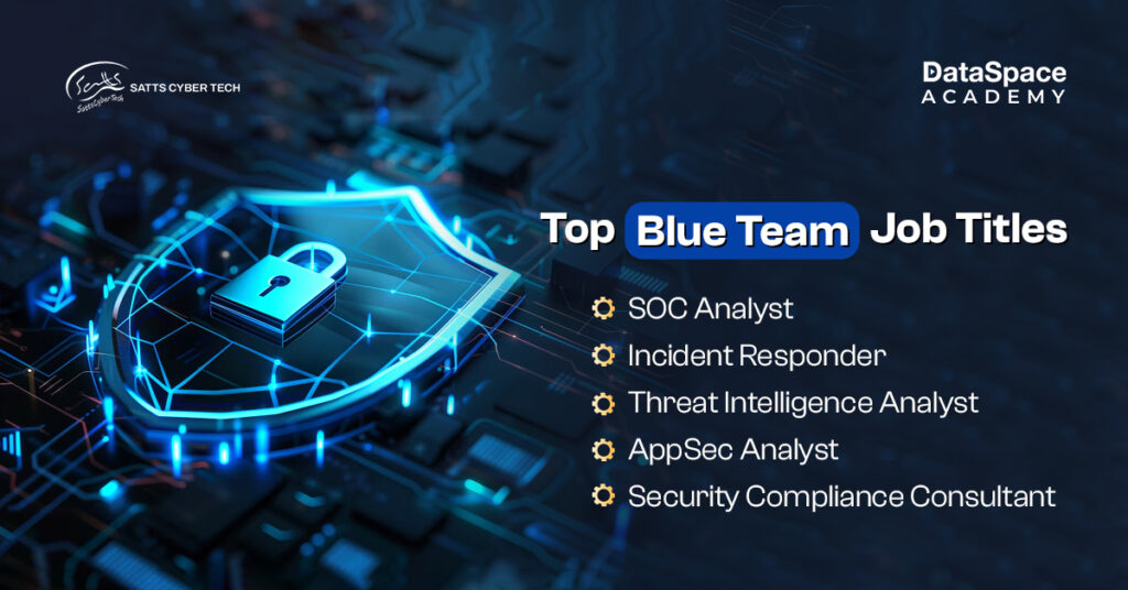 Top Blue Team Job Titles