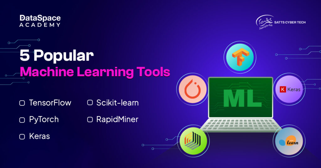 5 Popular Machine Learning Tools