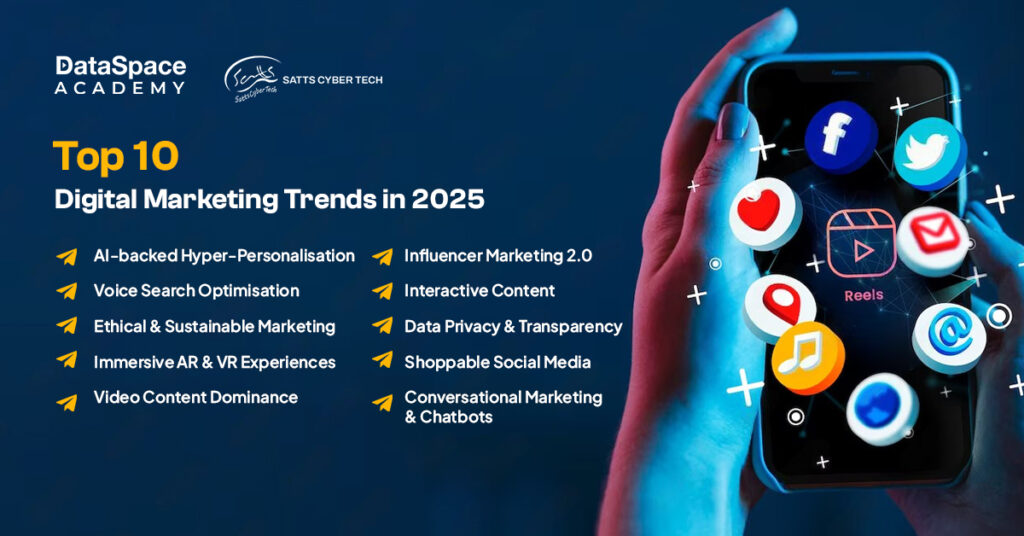 Top 10 Digital Marketing Trends in 2025