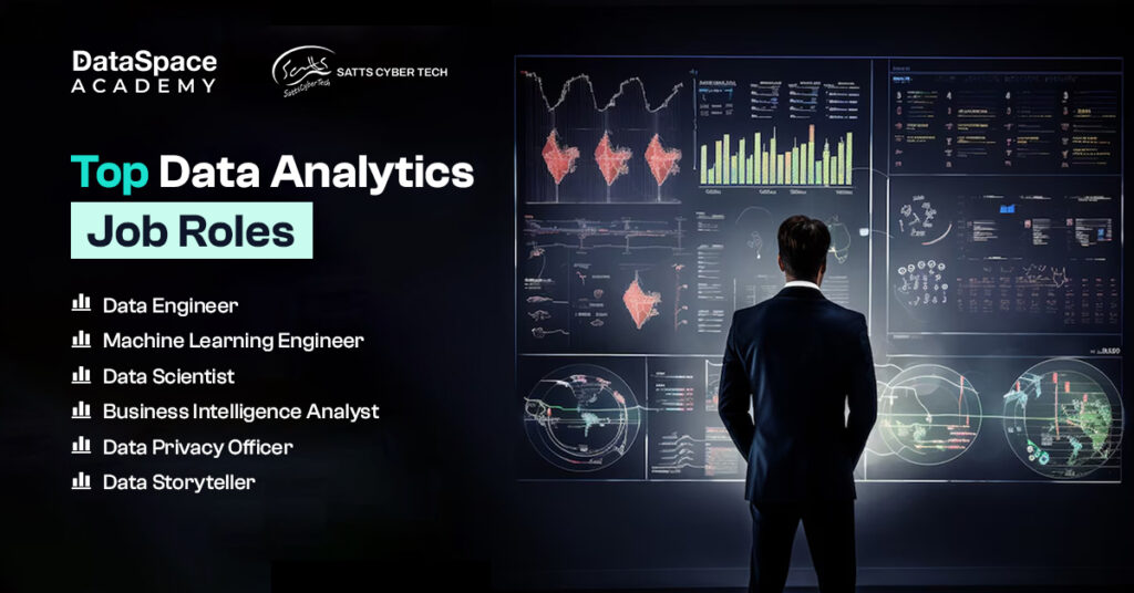 Top Data Analytics Job Roles