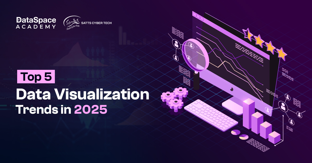 Top 5 Data Visualization Trends in 2025