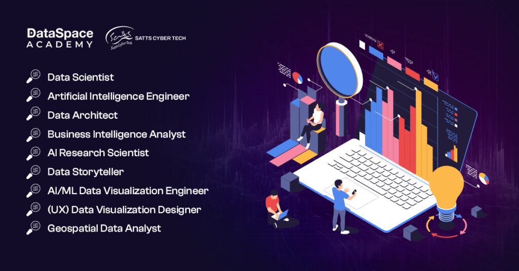 data visualization career