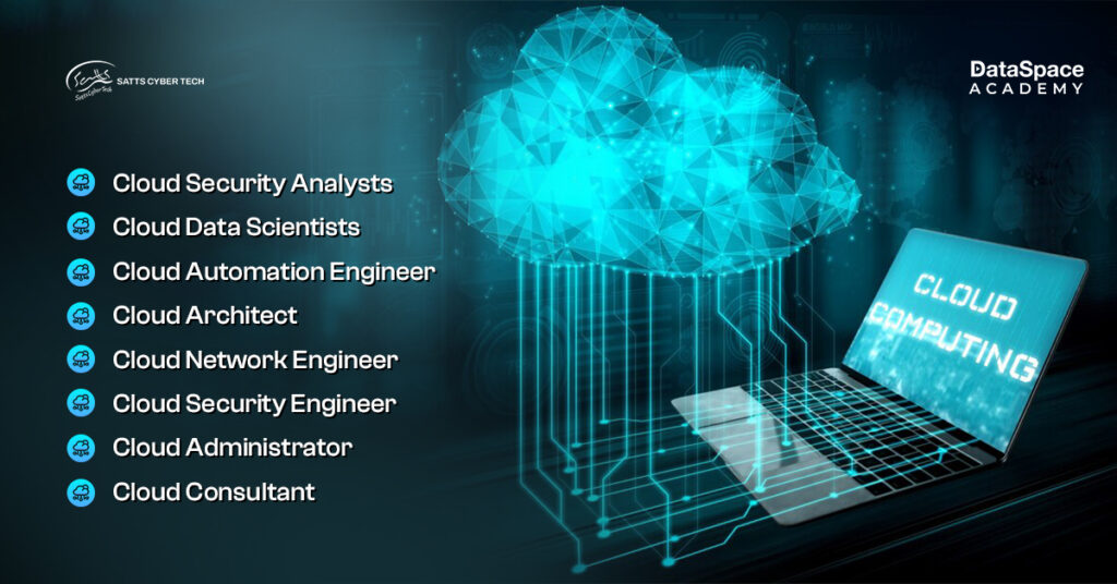 Popular cloud computing job opportunities in 2025