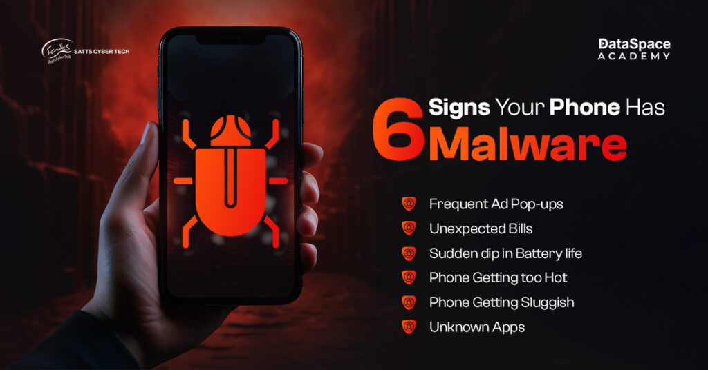 6 Signs Your Phone Has Malware