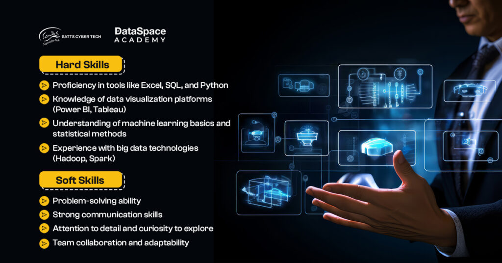 Essential Skills for a Data Analytics Career