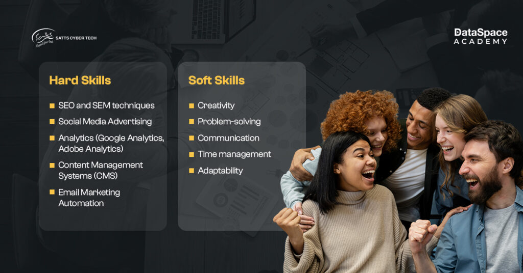 Hard and Soft Skills Needed for Digital Marketing Success