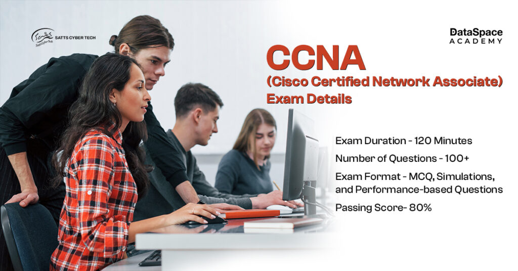 CCNA (Cisco Certified Network Associate) Exam Details