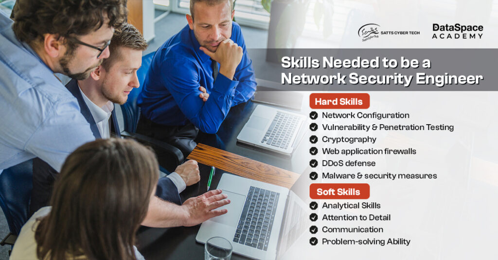 Skills Needed to be a Network Security Engineer