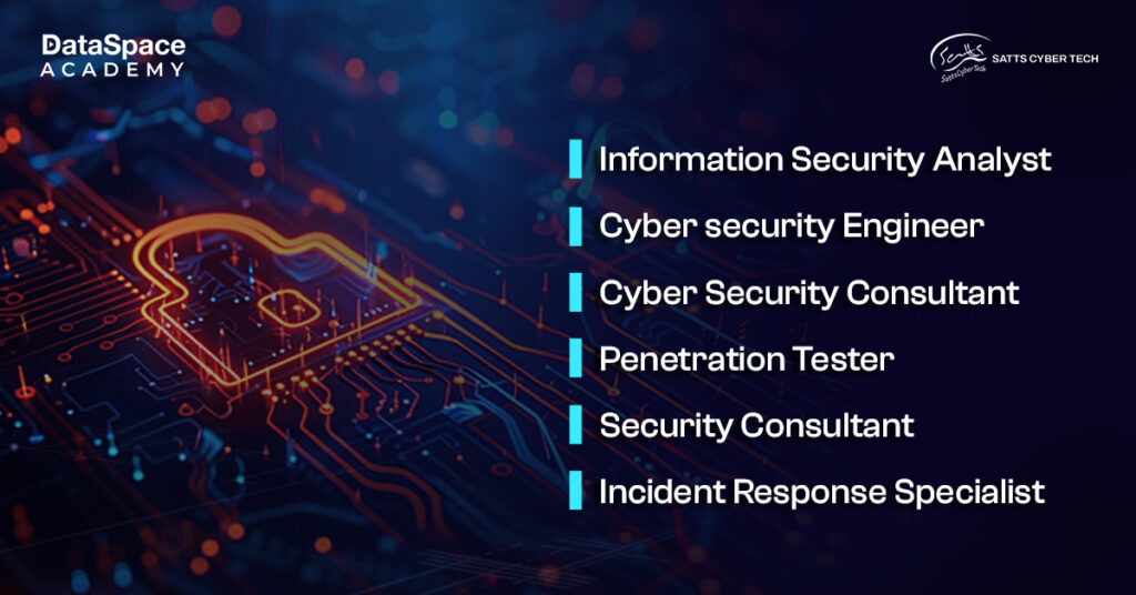 Top CEH Job Roles after Cracking CEHv13 Certification