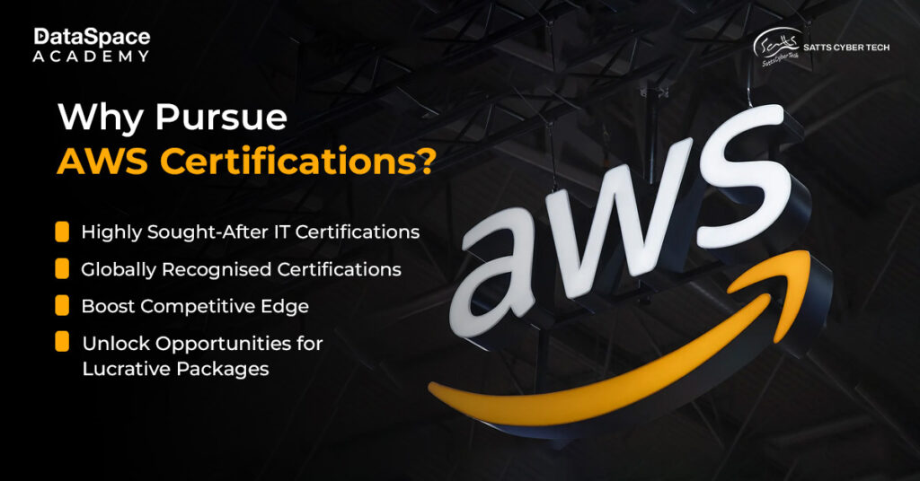 Why Pursue AWS Certifications?