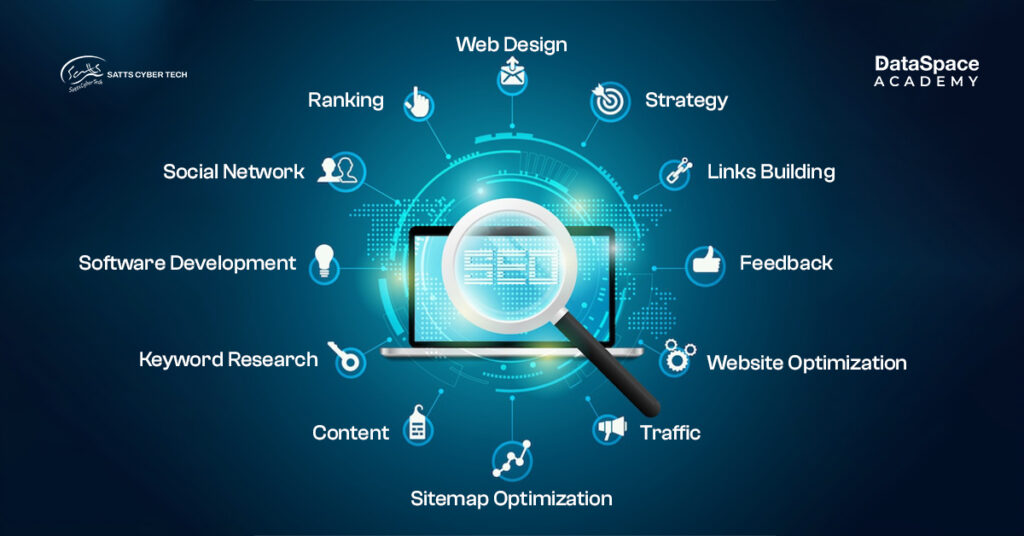 What is SEO