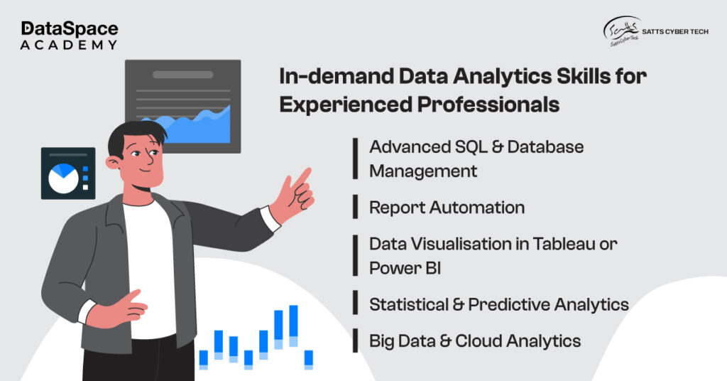 Data Analytics Skills for Experienced Professionals