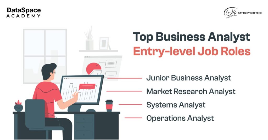 Top Business Analyst Entry-level Job Roles