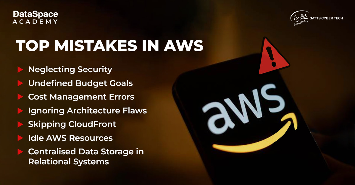 Top Mistakes in AWS