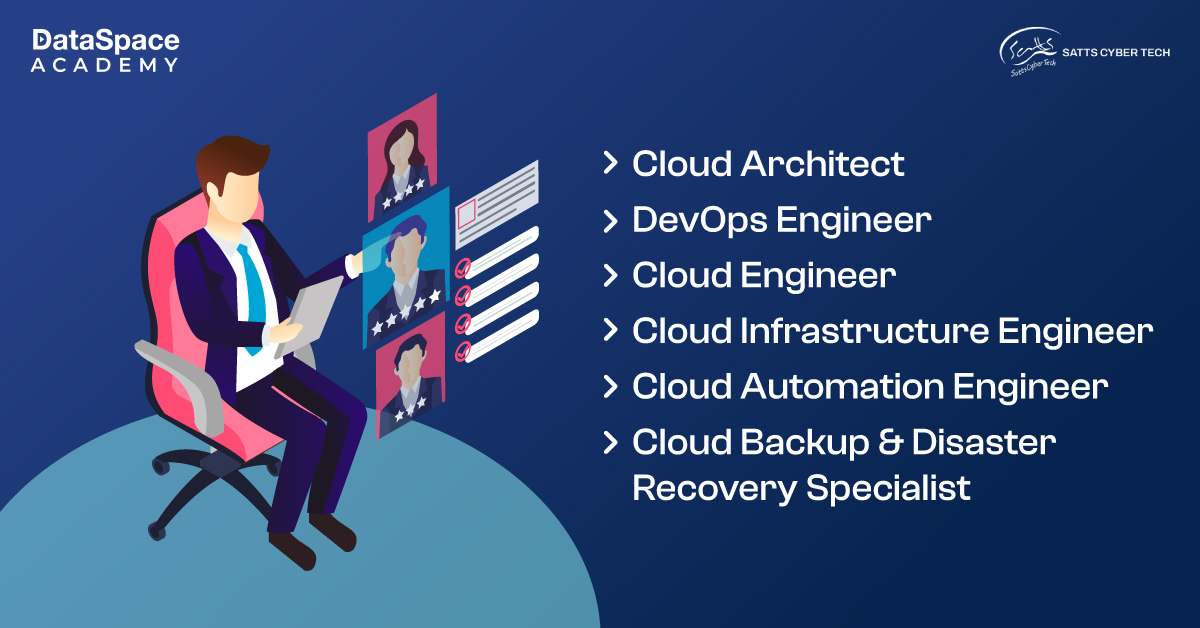 Top AWS Job Roles