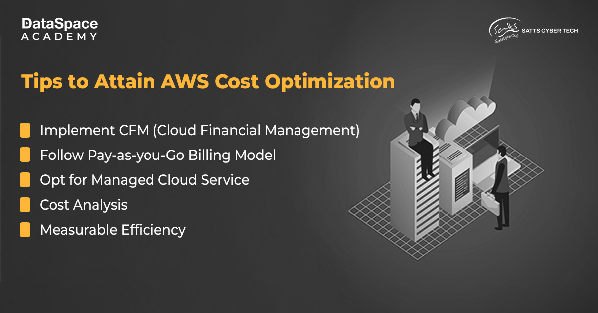 Master these tips to achieve effective AWS Cost Optimization