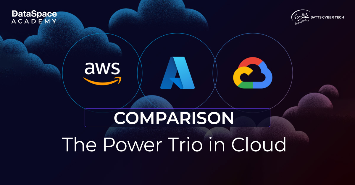 AWS, Azure, and Google Cloud Comparison: The Power Trio in Cloud - Blog