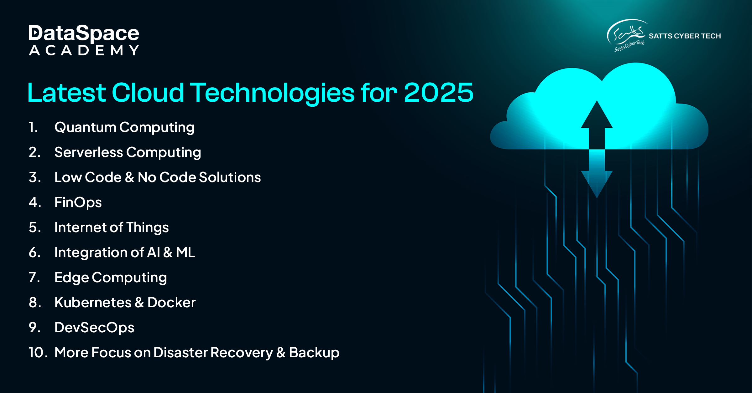 Top 10 Emerging Trends in Cloud Computing