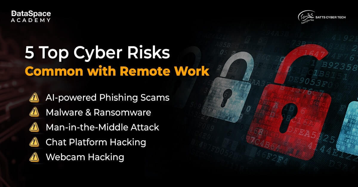 Cyber threats 2025 faced by remote and hybrid workforces