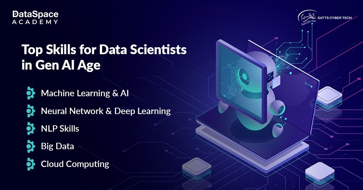 Top skills data scientists should learn to secure their career in Generative AI era.