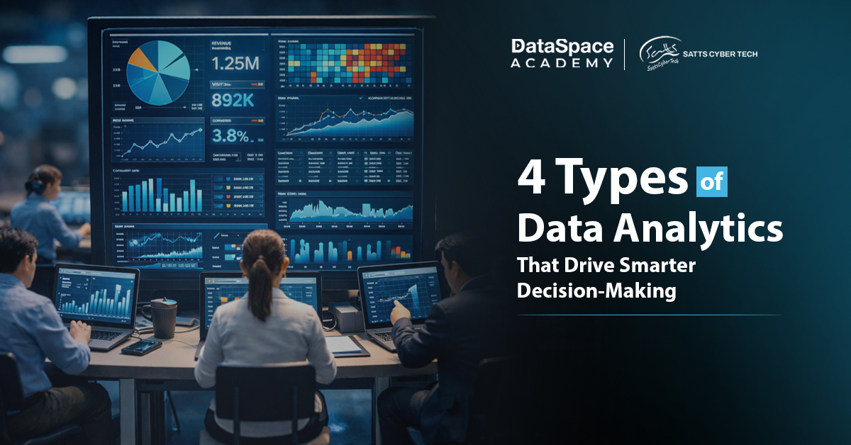 4 Types of Data Analytics That Drive Smarter Decision-Making - Blog