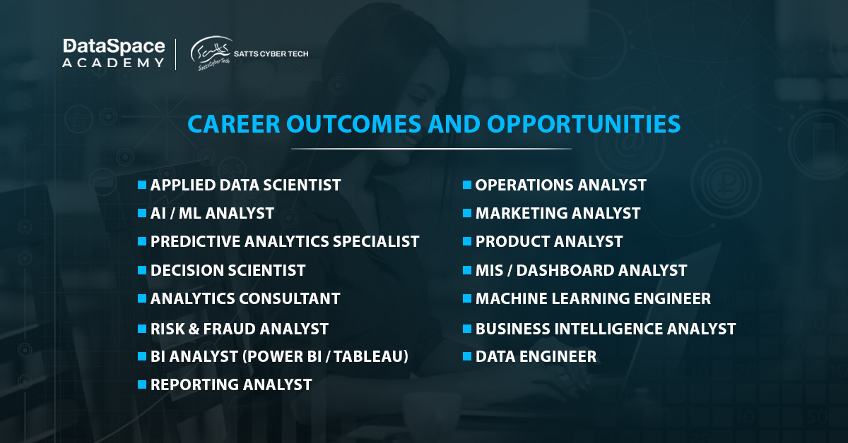 Career outcomes and opportunities after Data Science Course