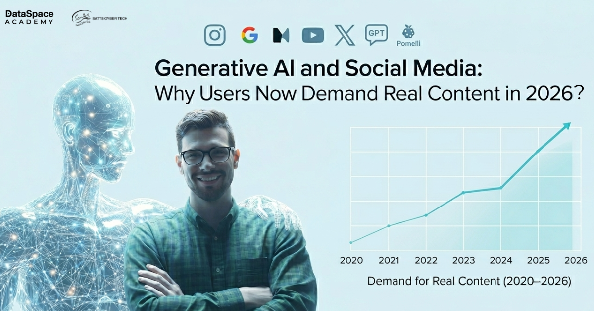 Generative AI and Social Media: Why Users Now Demand Real Content in 2026? - Blog