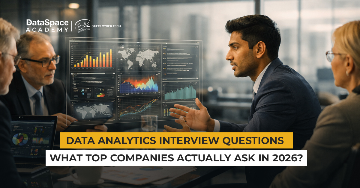 Data Analyst Interview Questions 2026: Complete Guide - Blog