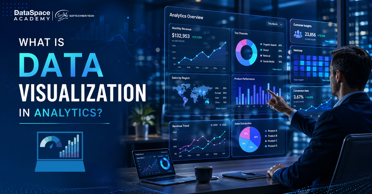 What is data visualization in analytics? - Blog