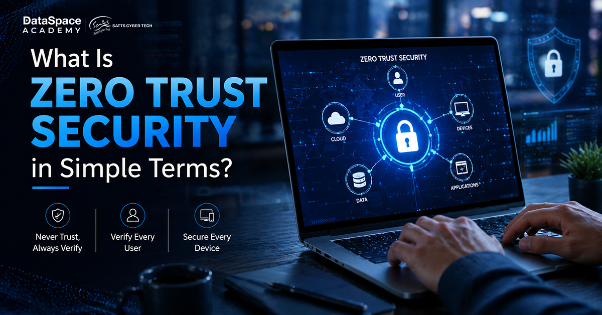 What Is Zero Trust Security in Simple Terms - Blog