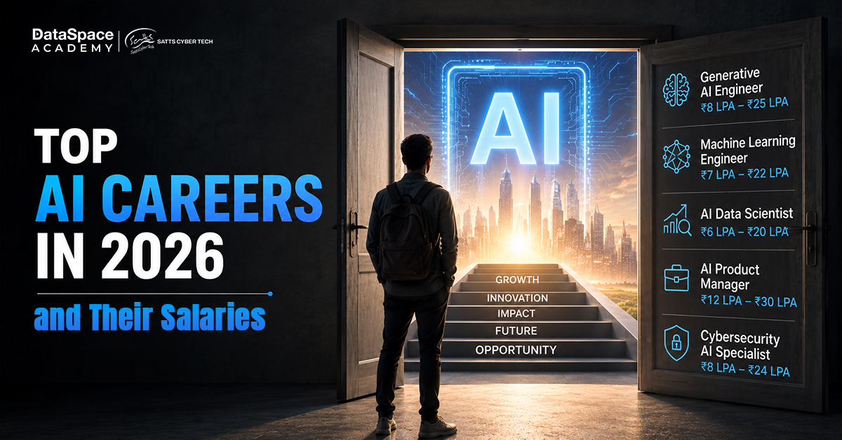 Top AI Careers in 2026 and Their Salaries - Blog
