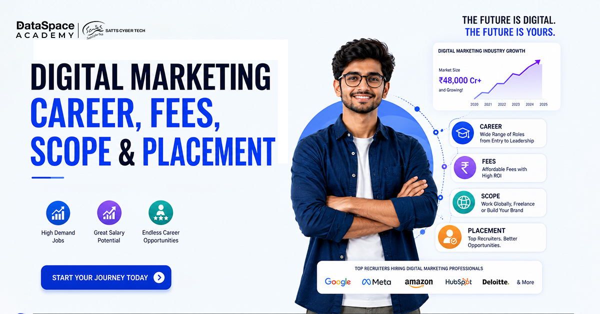 Digital Marketing Career, Fees, Scope & Placement - Blog