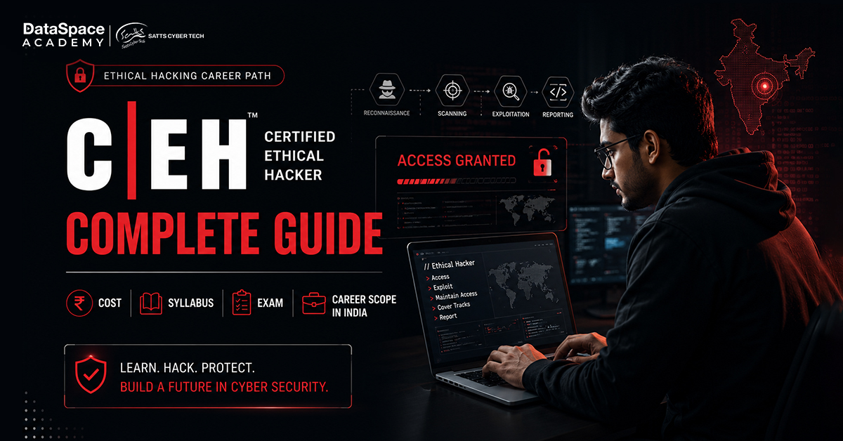 CEH Certification: Complete Guide – Cost, Syllabus, Exam and Career - Blog