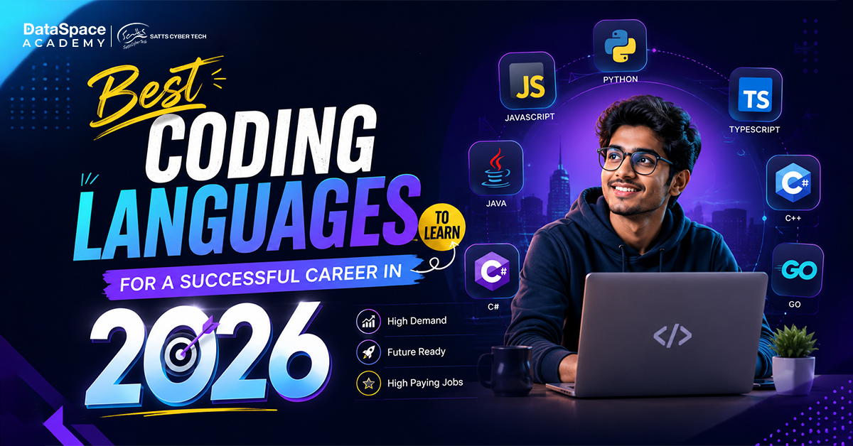 Best Coding Languages to learn for a Successful Career in 2026 - Blog